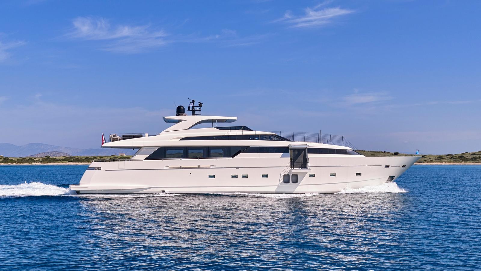 Riana II 1